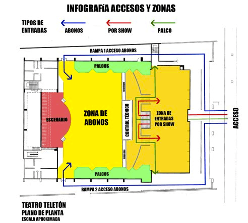 Plano de ubicaciones y accesos - 7 al hilo