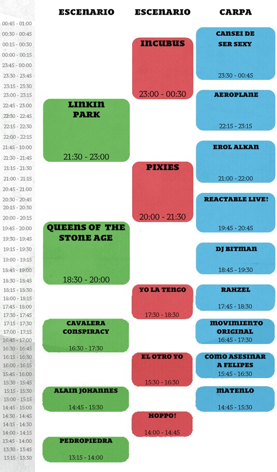 Maquinaria Festival Chile 2010 - Timing