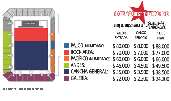 Rage Against the Machine en Chile - Venta de entradas